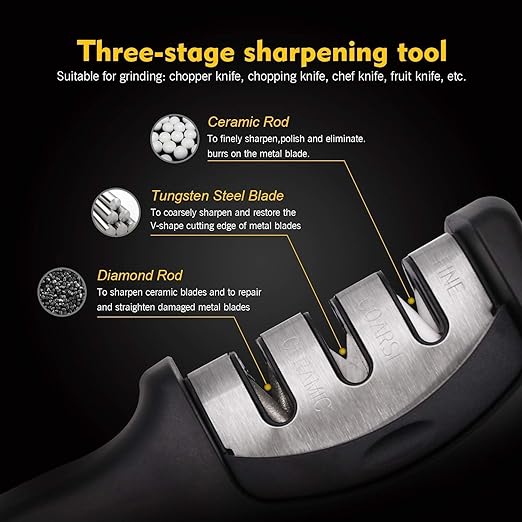 YOULIKE™  Advanced 3 Stage Kitchen Knife Sharpener