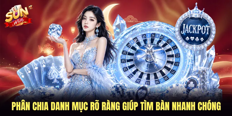 Phân chia danh mục rõ ràng giúp tìm bàn nhanh chóng